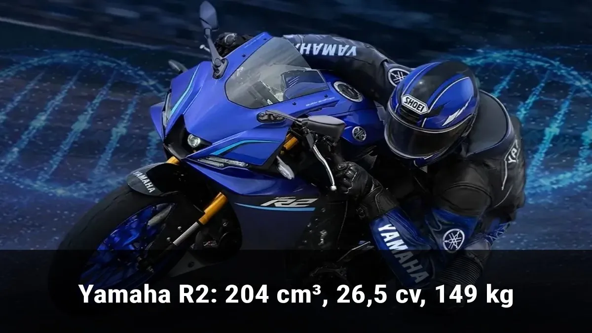 Yamaha R2: 204 cm³, 26,5 cv, 149 kg